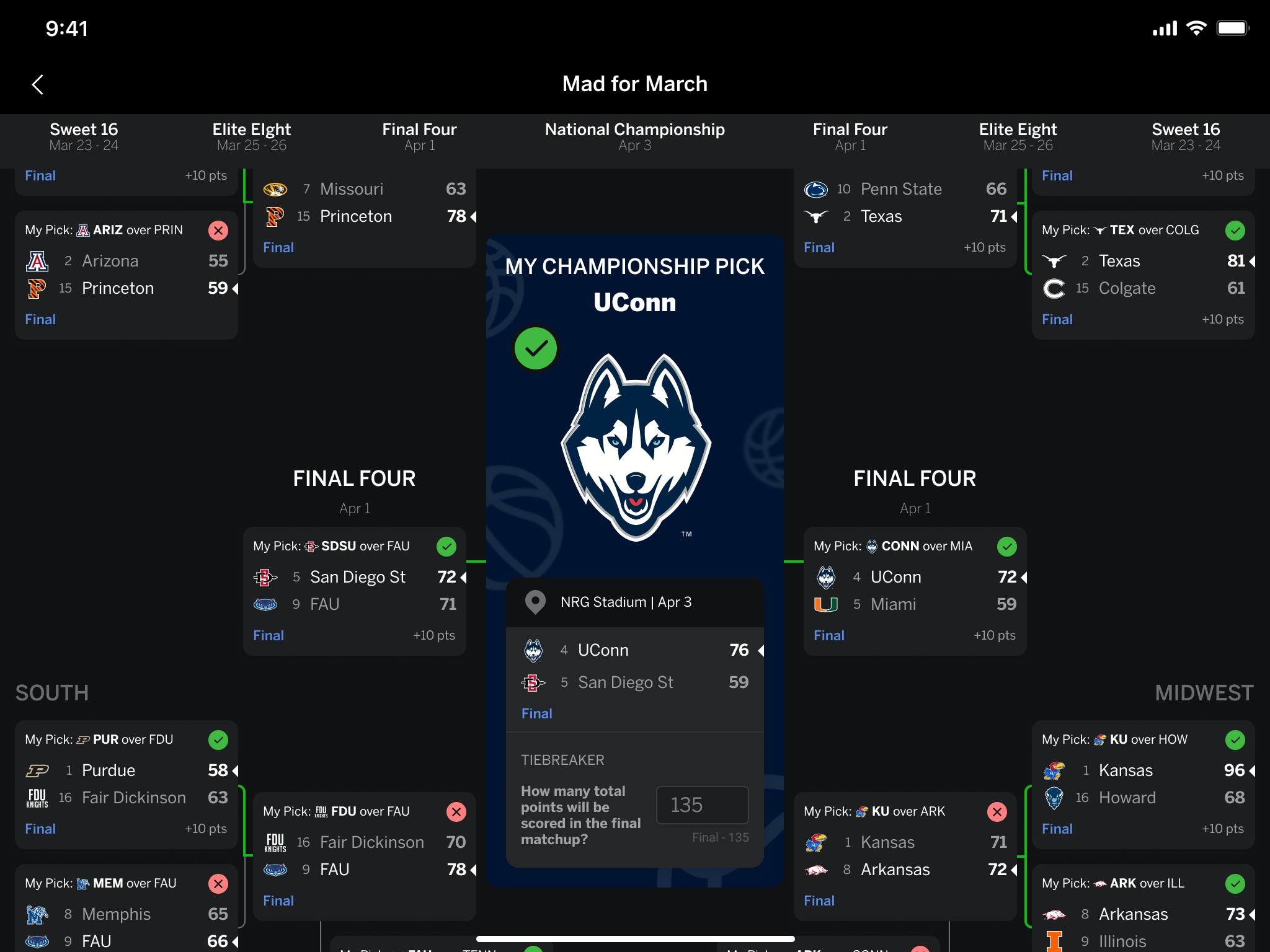 生涯的重要 生涯的重要